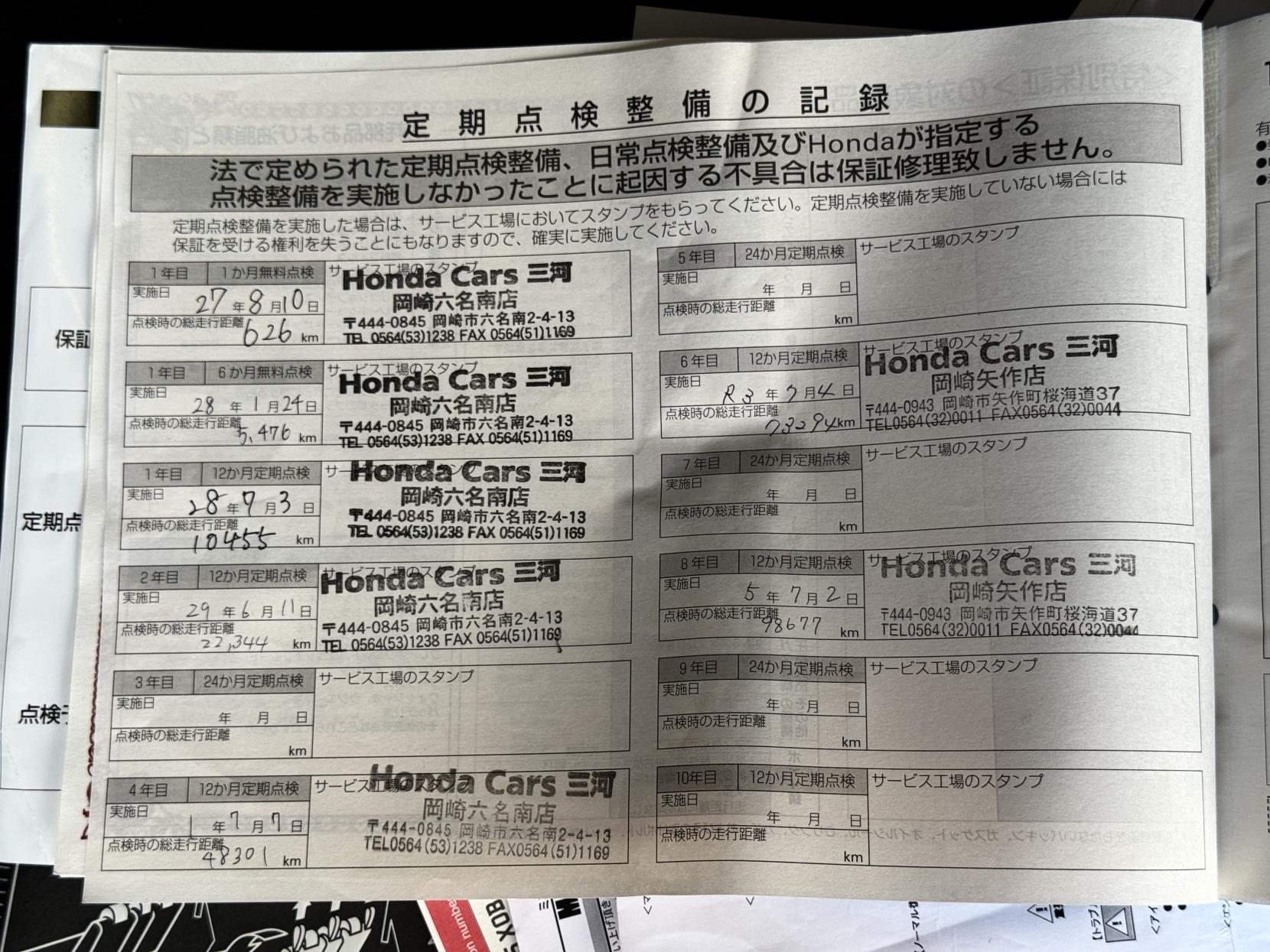 Honda Odyssey 2.4 Absolute 